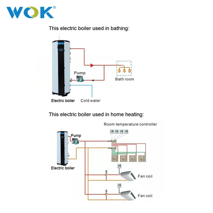 Вок буферный бак для воды с змеевик обмен тепловой насос передачей тепла от дома нагрева горячей хранения купания