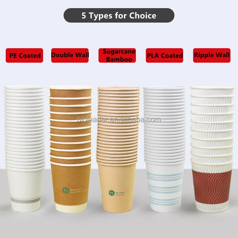 Biodegradable Disposable Single Double Wall Pla Coated Coffee Paper ...