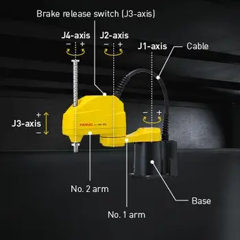 fanuc sr 6ia price