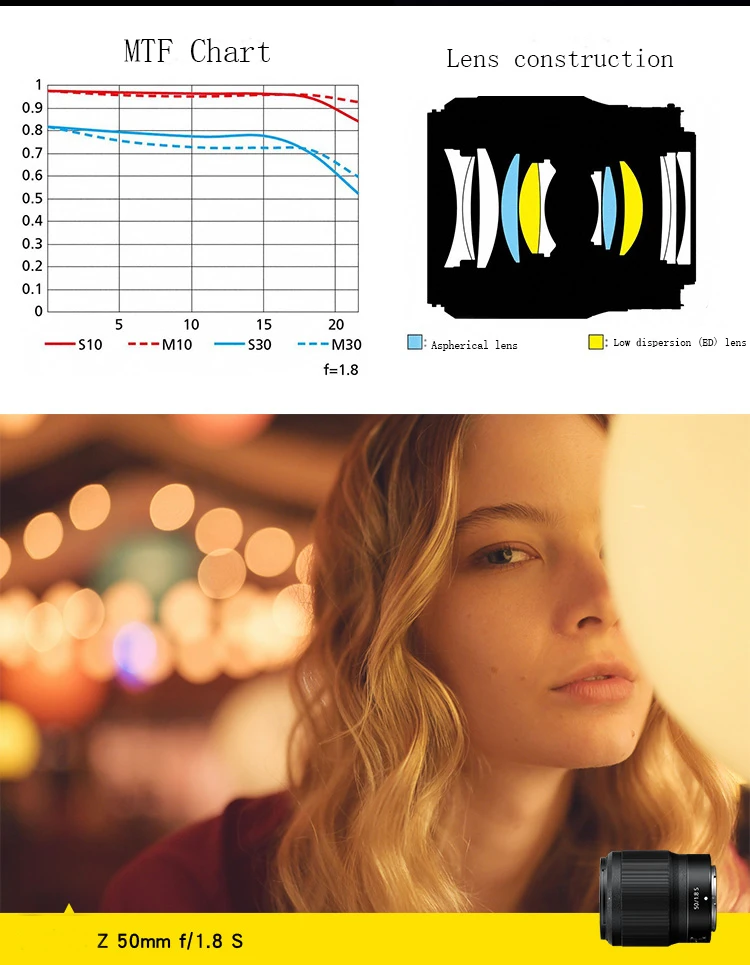 New Z 50mm F/1.8 S Full Frame Micro Single Camera Lenses Buy Camera Lenses Lens For Nikon