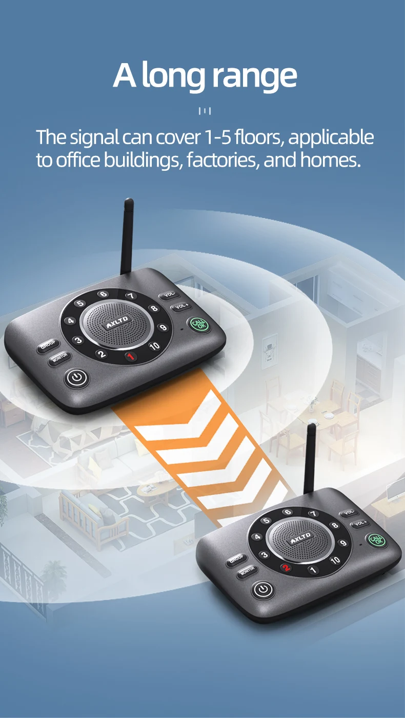 Anti-interference Long Range Hands-free Intercoms Wireless Two Way ...