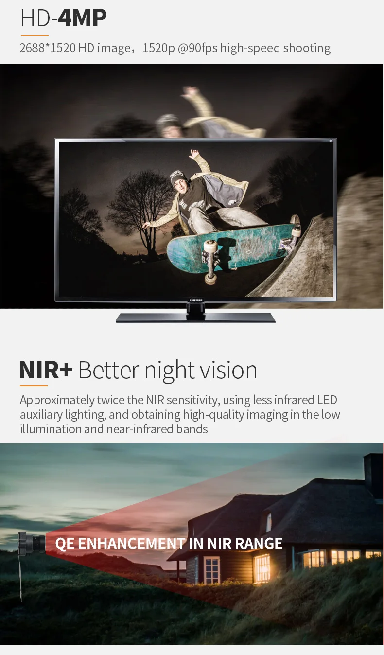 DGZX MIPI HD 4MP NIR HDR camera module插图3