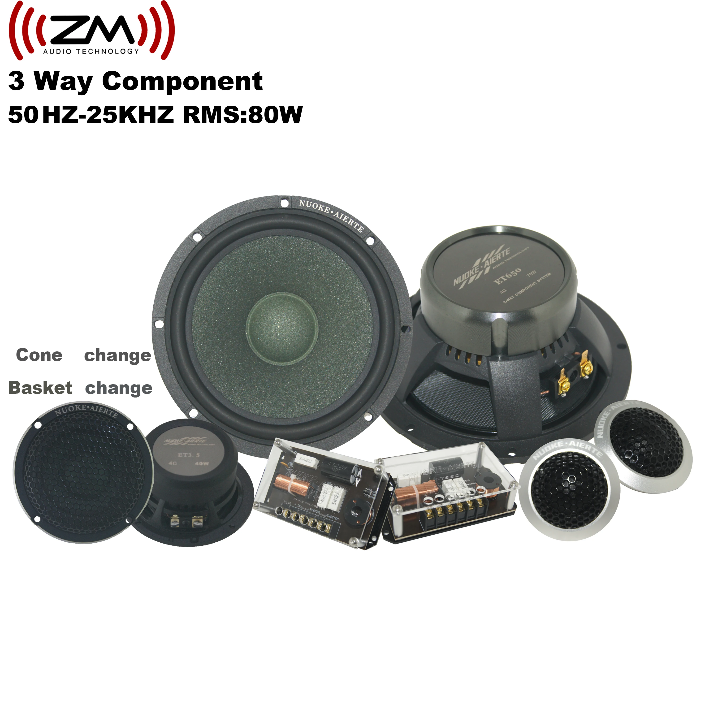 Sound components