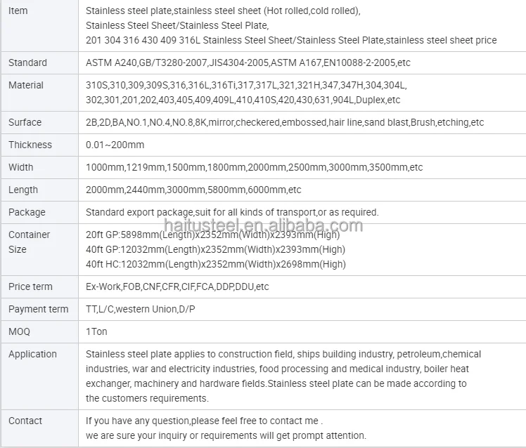 الصلب الصيني JIS ASTM Ss SUS 201 304 321 316L 430 صفيحة الفولاذ المقاوم للصدأ / صفيحة الفولاذ المقاوم للصدأ مواد البناء المعدن 3