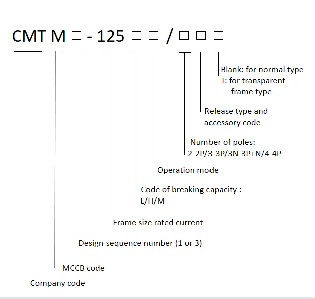 Mccb Price List Mccb Price List