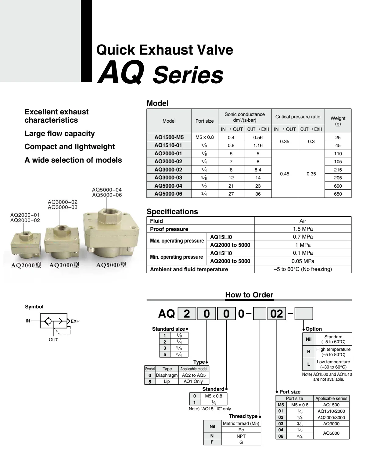 Quick Exhaust Air Valve Aq200002 300003 500004 Large Flow Capacity