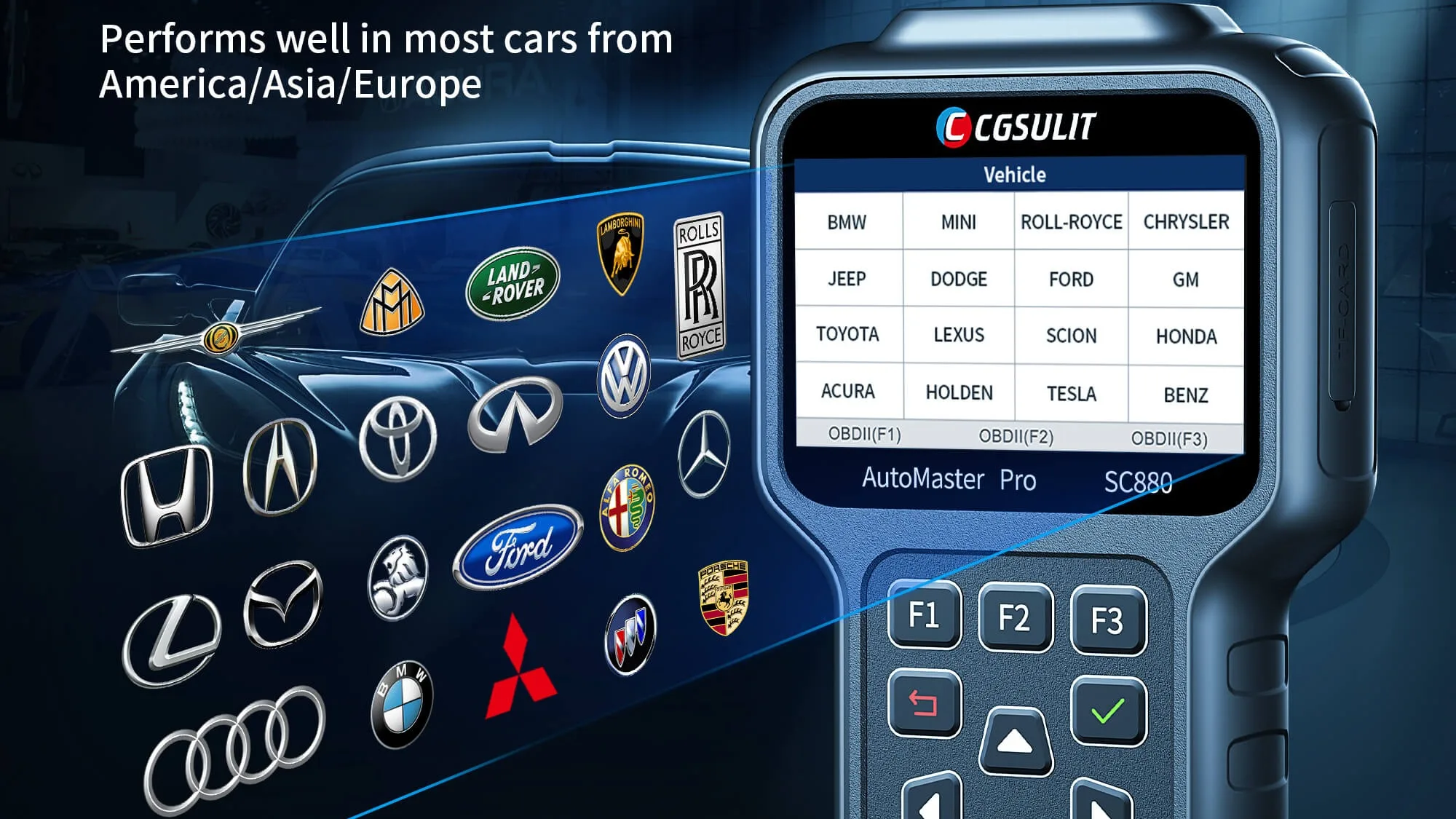 Cgsulit Sc880 Automotive Fcar Diagnostic Scanner Car Inspection Machine