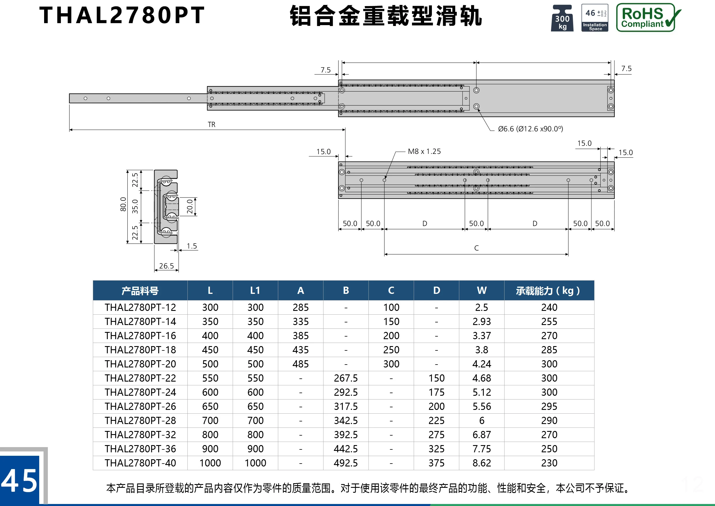 AL2780PT для шарикоподшипников направляющих телескопическая рейка 300 кг сверхмощный направляющих для выдвижения ящика для тяжелых грузов шлепанцы без задника с открытыми пальцами сталь двухстороннее радио