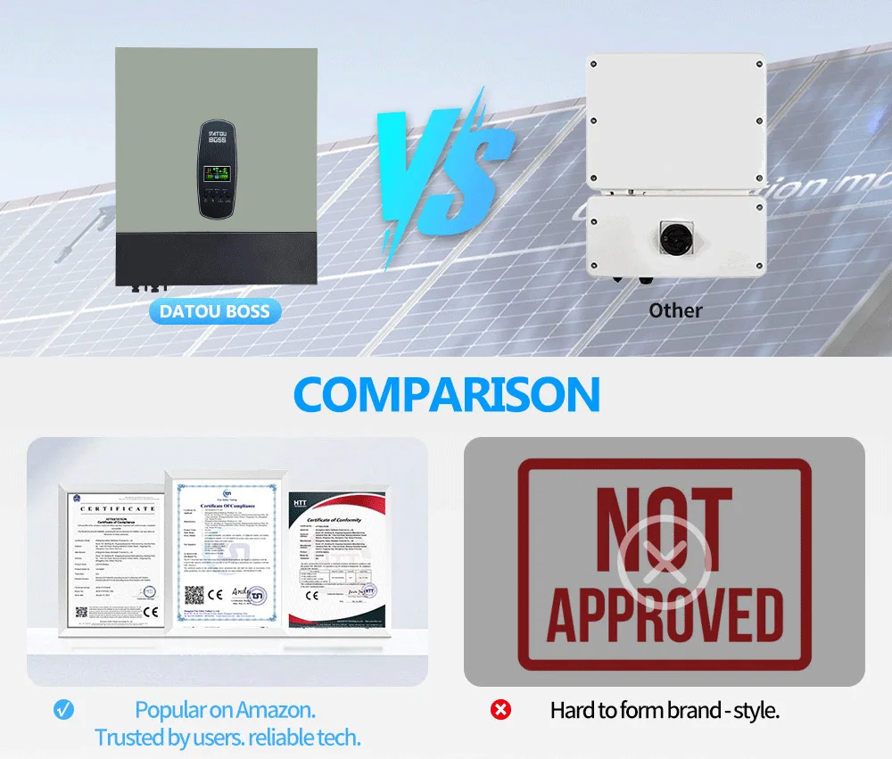 Solar hybride omvormer 11kw met zuivere sinusgolf en ups_voghion.com