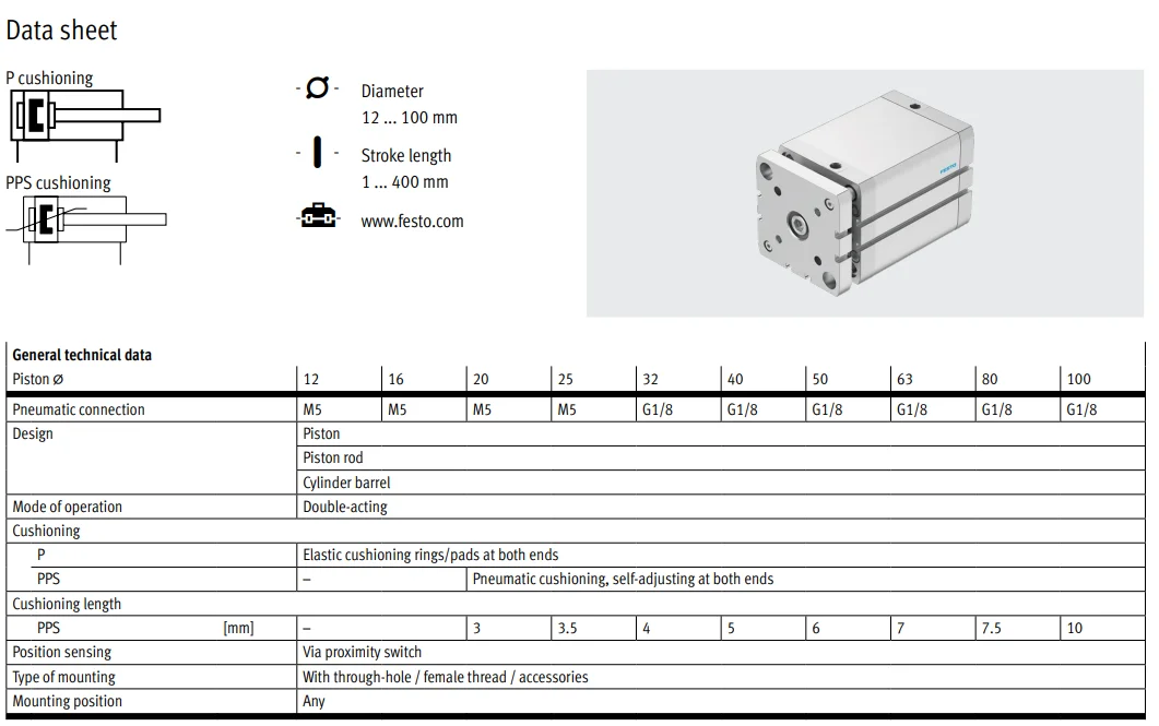 product chyf adngf series compact cylinder metric high load capacity with guide rod  yoke plate for industrial automation743-4