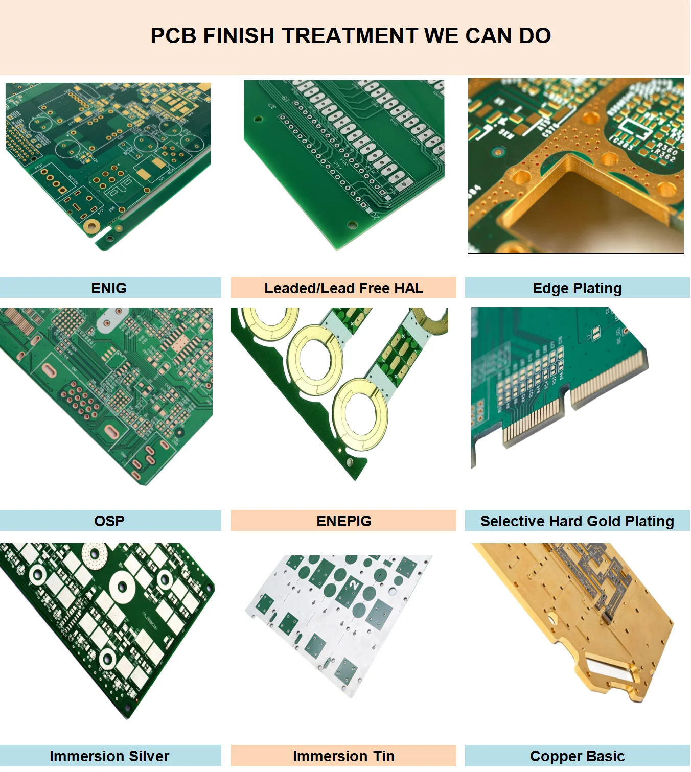 Ems Pcb Clone Decode Pcb Reverse One-stop Customization Pcba Design ...