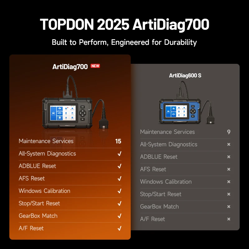 TOPDON AD700 Support Renault SGW Unlock Diagnose Faster Professional Obd2 Real-time Data Streaming Auto Diagnostic Scanner Tool