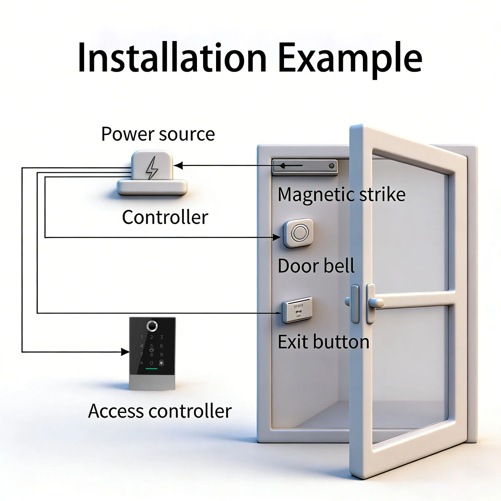 Product Introduction