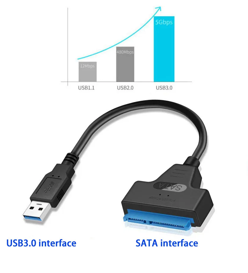 Factory Price Best Selling Usb 3.0 Cable External Hard Drive Usb To