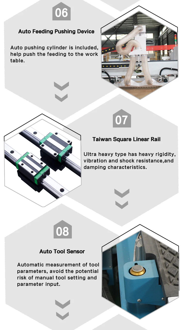 Vertical Milling Machine Furniture Cnc Cutting Multi Head 4 Axis