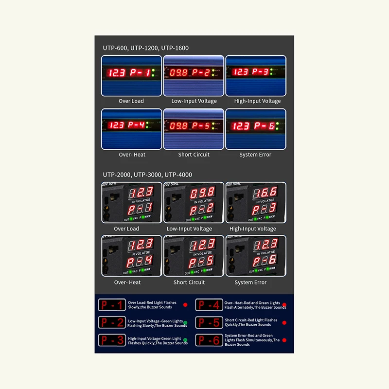 off Grid Modified Sine Wave Invetor 600w 1200va Inverter