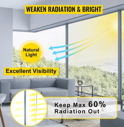 Explosion Proof 8 Mil Safety Window Films - Clear Protection