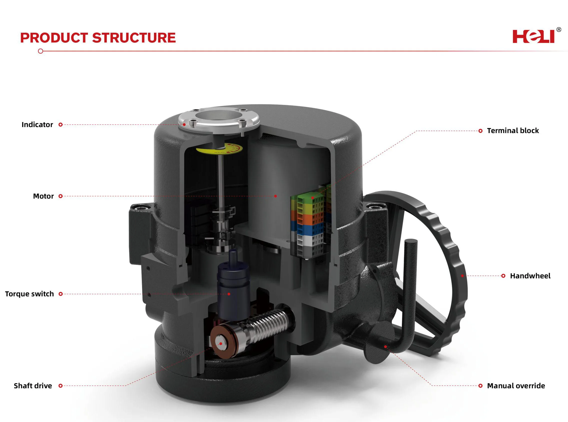 Motorized Valve Actuator Torque 500n.m Fitting To Stainless Butterfly