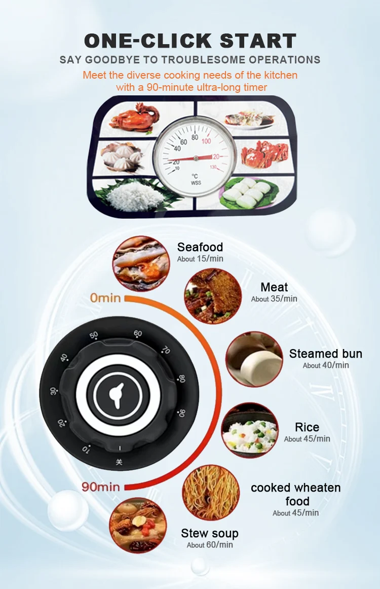 product commercial electric gas rice steaming steam machine steamed cabinet steamer-3