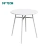 Table C
