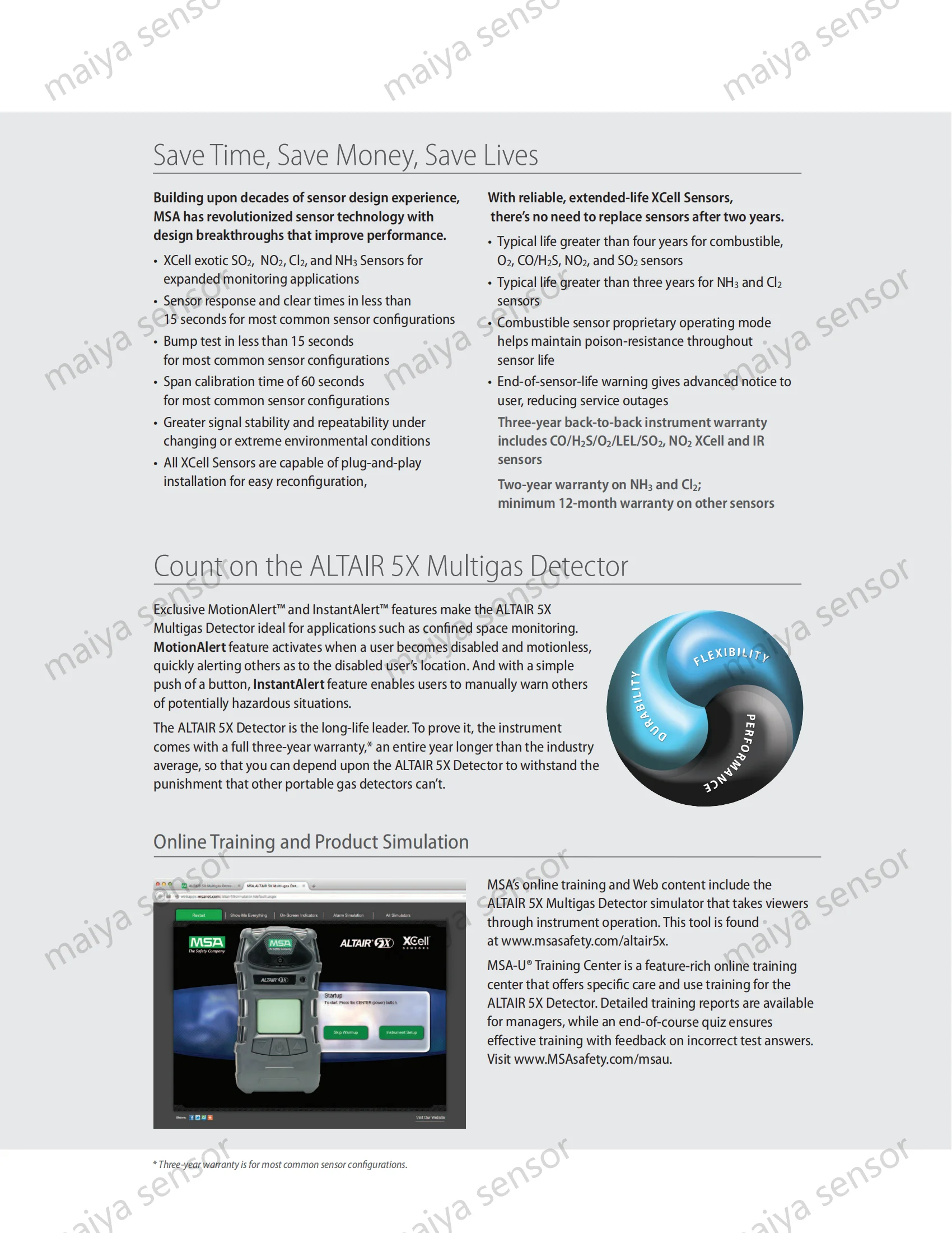 Hotsell Pumping Multi Gas Detector Msa Altair 2x 4x 4xr 5x For Ex H2s