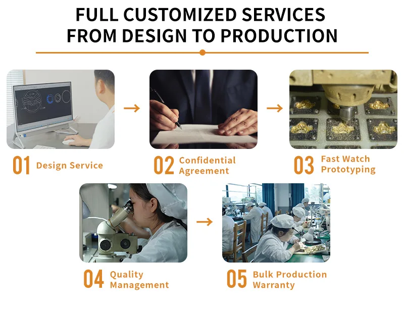 YINBEI Automatic Movement Manufacturers Independent Design