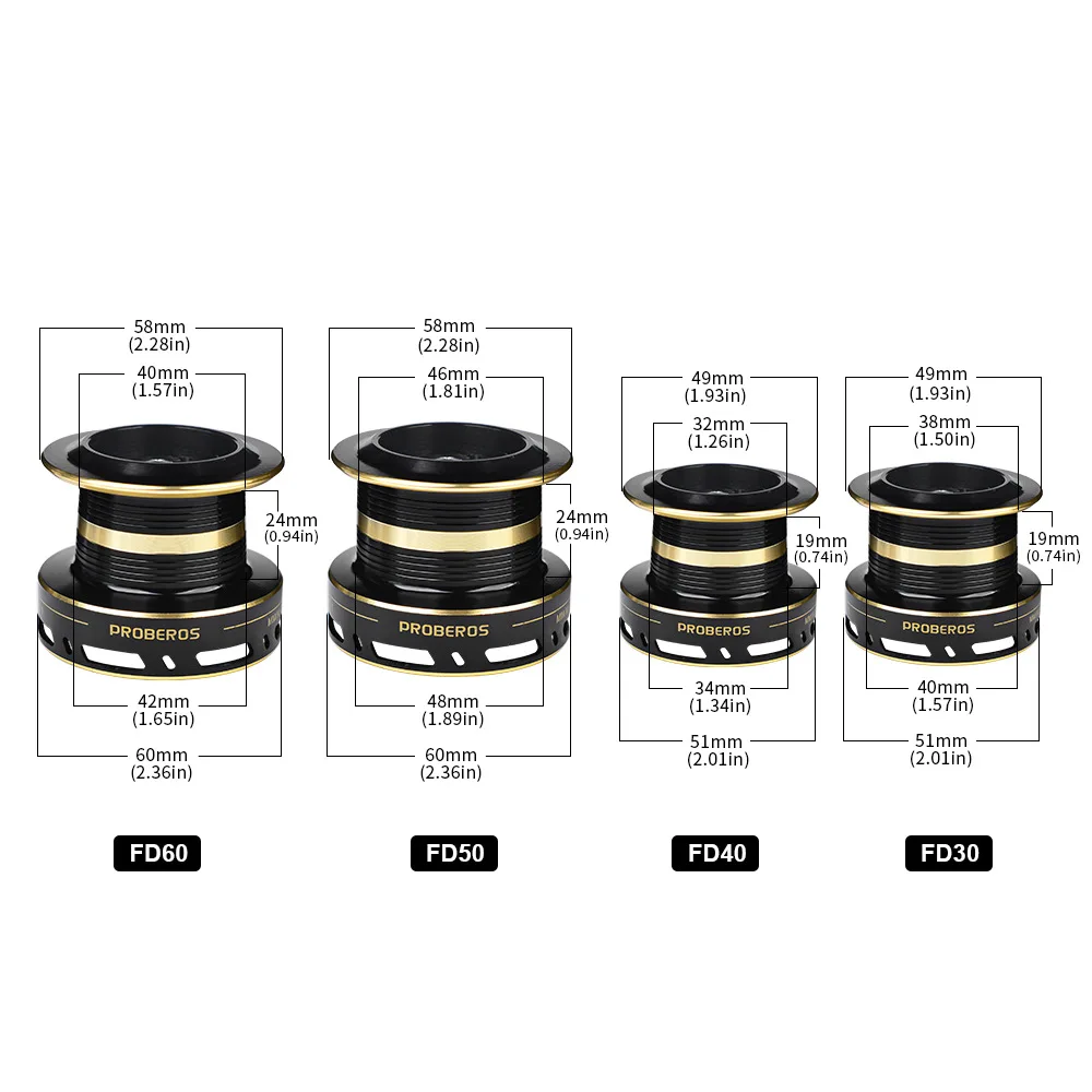 New Metal Spinning Wheel 4+1 Far-throw Sea Fishing Reel Fishing Line Reel  Fishing Rod Sea Rod Rock Reel| Alibaba.com