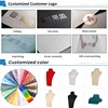 customization