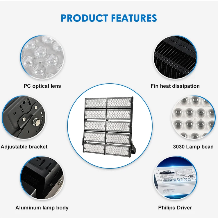 New Design Ip65 Waterproof 100w 200w 300w 400w 500w Led Module Flood ...
