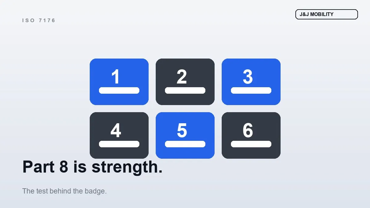 ISO 7176 Explained: The Wheelchair Test Standards Behind Every Spec Sheet