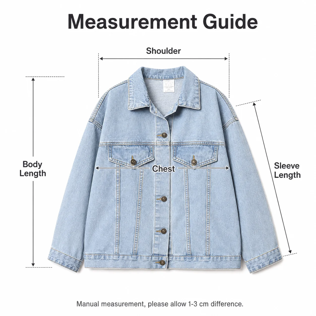 Size measurements