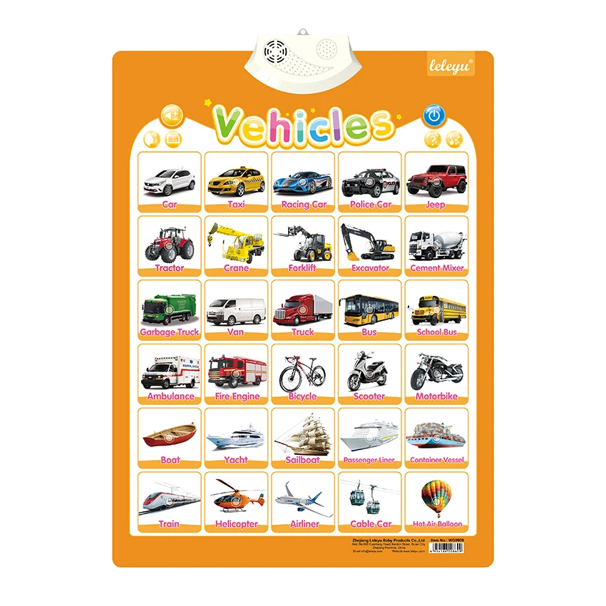 LELEYU OEM style feature talking poster music toys other educational toys to learn English