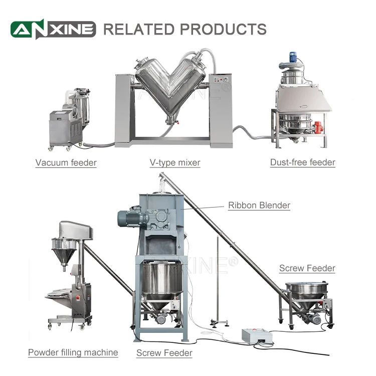 WLDH Series Industrial Blender Powder Turbula Mixing Machine Equipment Powder Liquid Chemical Spice Mixer Machine