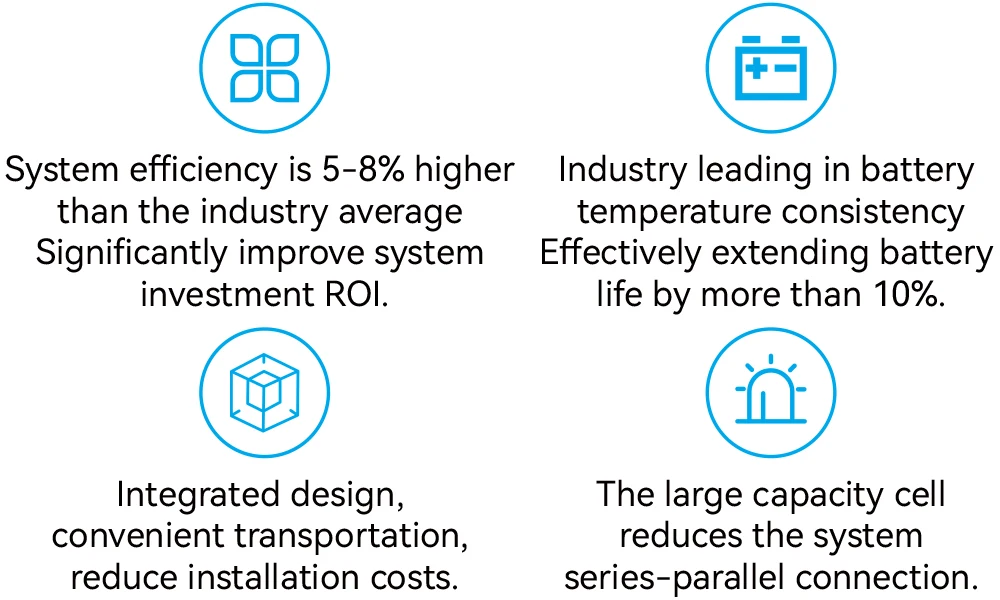 All in One Energy Storage Battery 100kWh Commercial 100kW Electric 100 KVA Power Storage With Control Cabinet