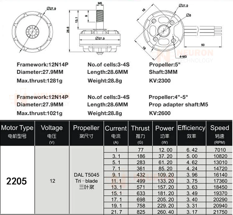 RS2205 2300KV Brushless Motor CW/CCW 3-4S RC Motors for FPV Racing Drone FPV Multicopter