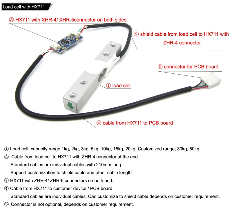 HX711 Load Cell Amplifier for Arduino - Precision Weighting