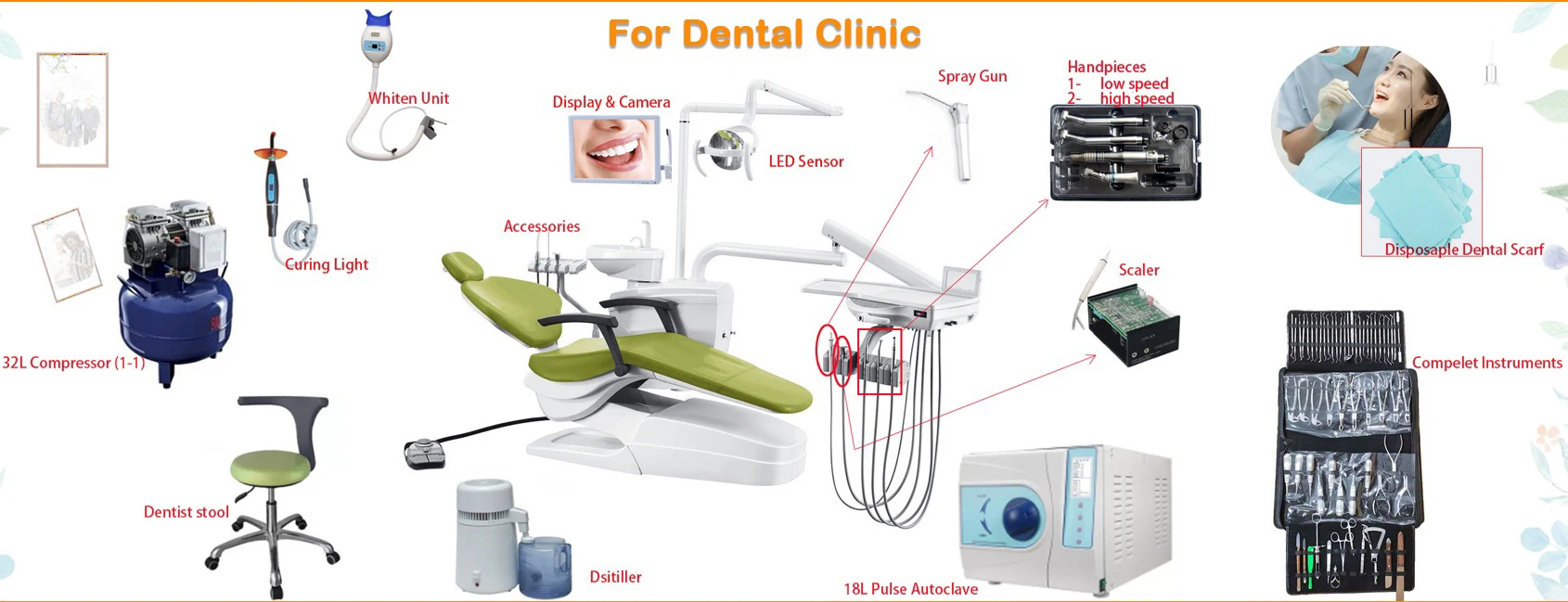 Dental Implant Machine Dental Implant Motor Wi 201 Reduction Handpiece