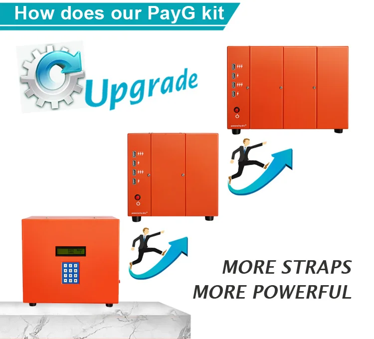 Pay As You Go Light Company www.alibaba.com