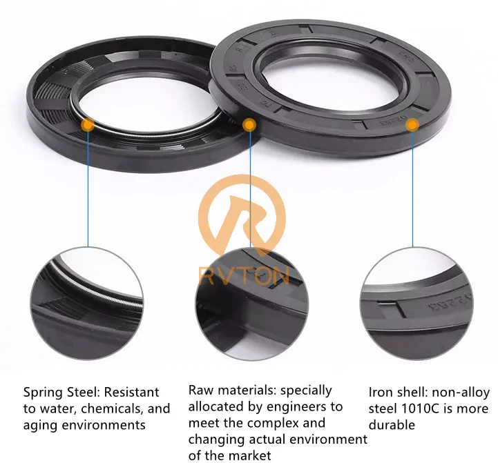 Tc Type Rubber Seal Double Lip Oil Dust Seals For Bearing Buy Oil