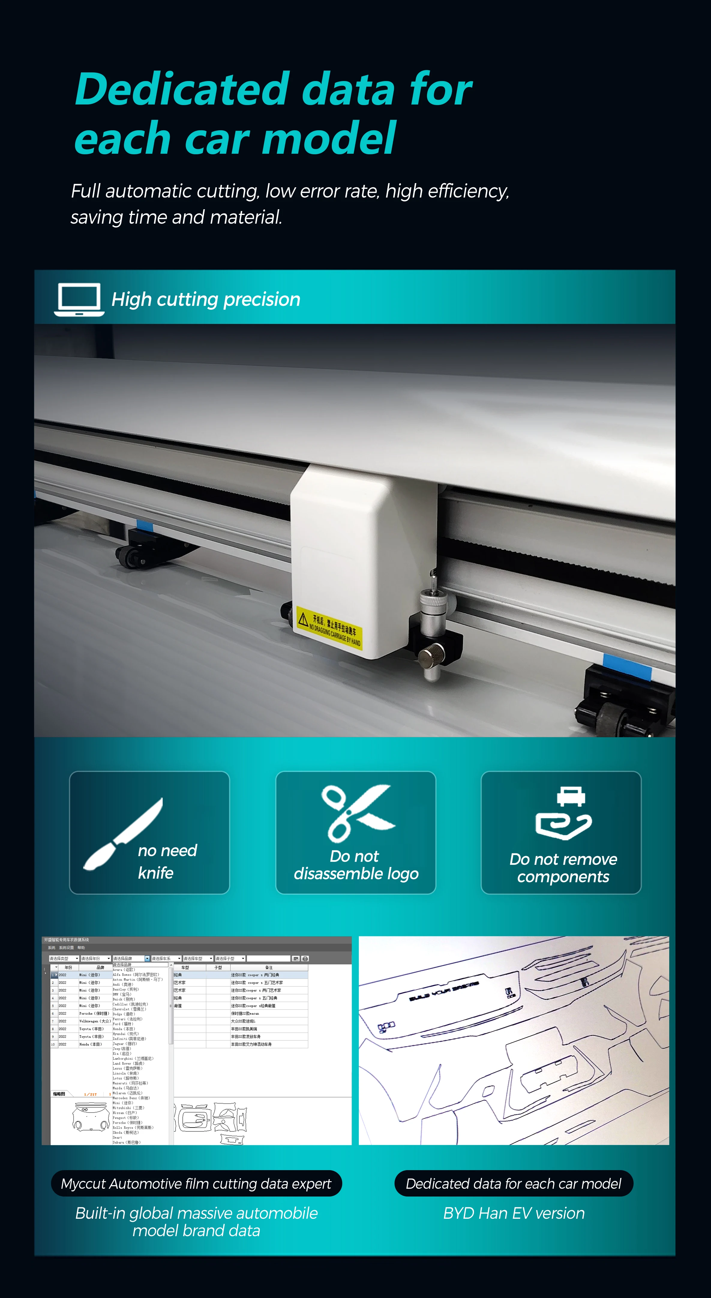 Ppf Film Pvc Sticker Cutter Plotter Car Sticker Cut Paint Protection