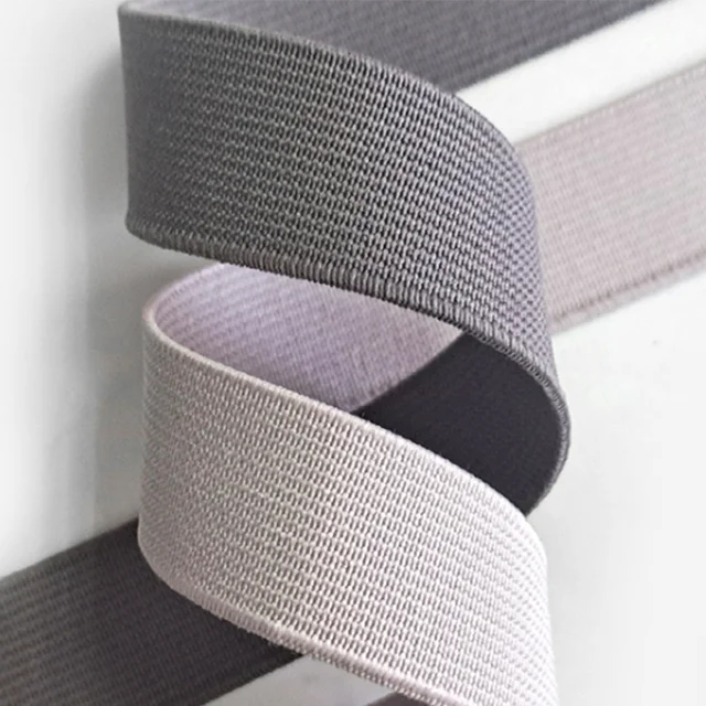 Waterproof Webbing Chemical Auxiliary Agent Product Type