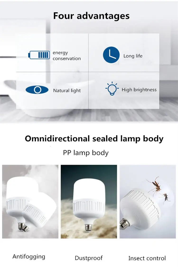Cheap Factory Price Decorative Led Bulb Light Camera Quickly Delivery Time