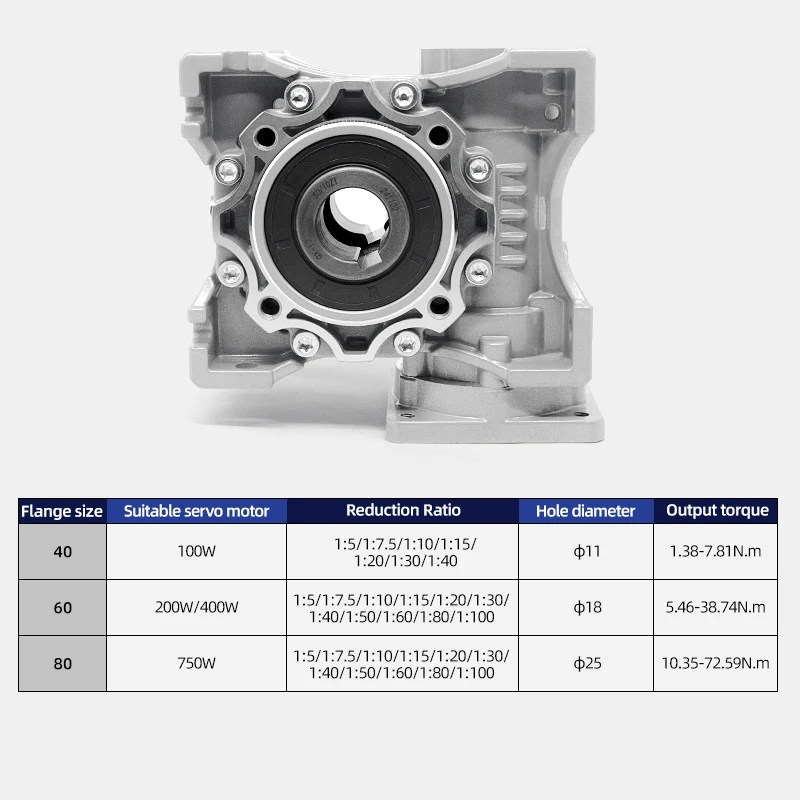 Umot Big Torque Heavy-Duty 72.5Nm 24v Dc Worm Gear With 90 Degree Gearbox Right Angle Reducer Electric Motor for Ac Servo Motor