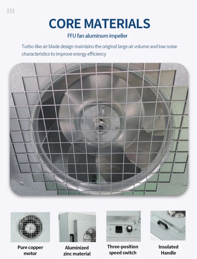 Flow Hood Hepa Filter, 110v, 120v, 99.99%, 2x2 - detail 8