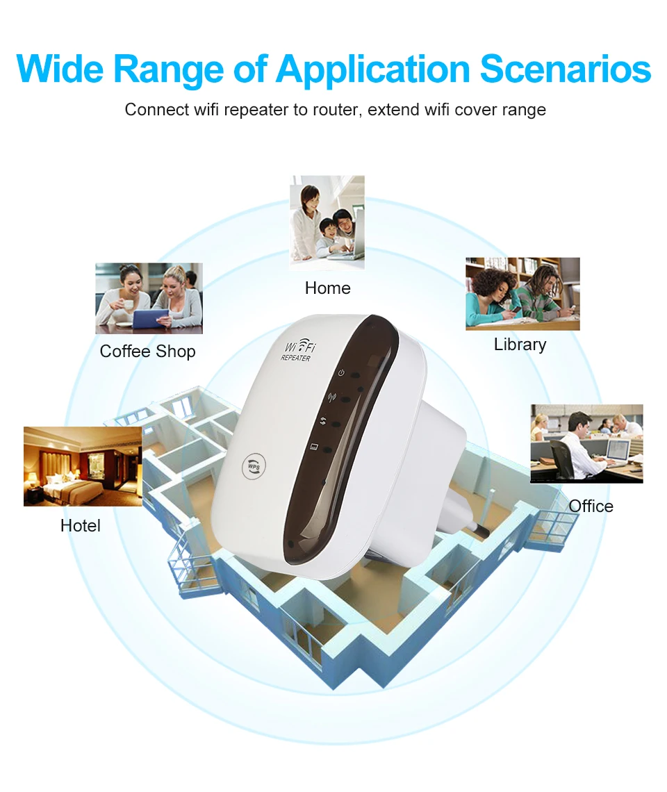 Wireless Wi Fi Repeater Wifi Signal Amplifier Long Range Wifi Extender Repetidor 300Mbps Wifi Booster Access Point Repeater
