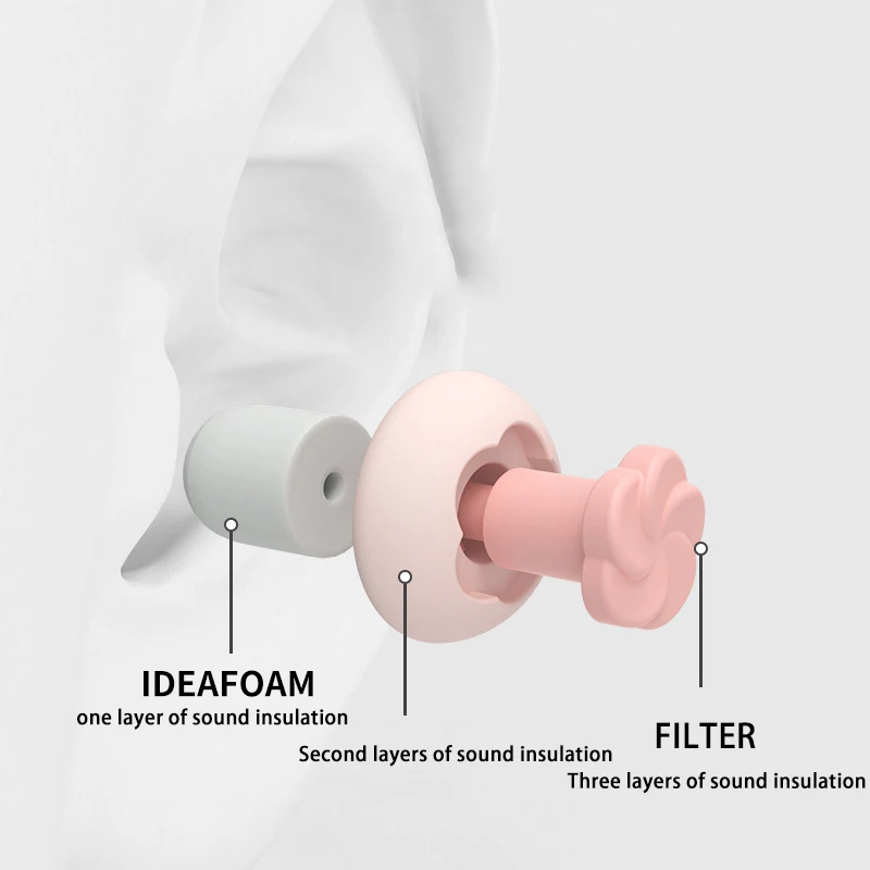 High Fidelity Hearing Protection for Musicians Soft Foam Slim Fit Earplugs for Travel Sleep Earplugs