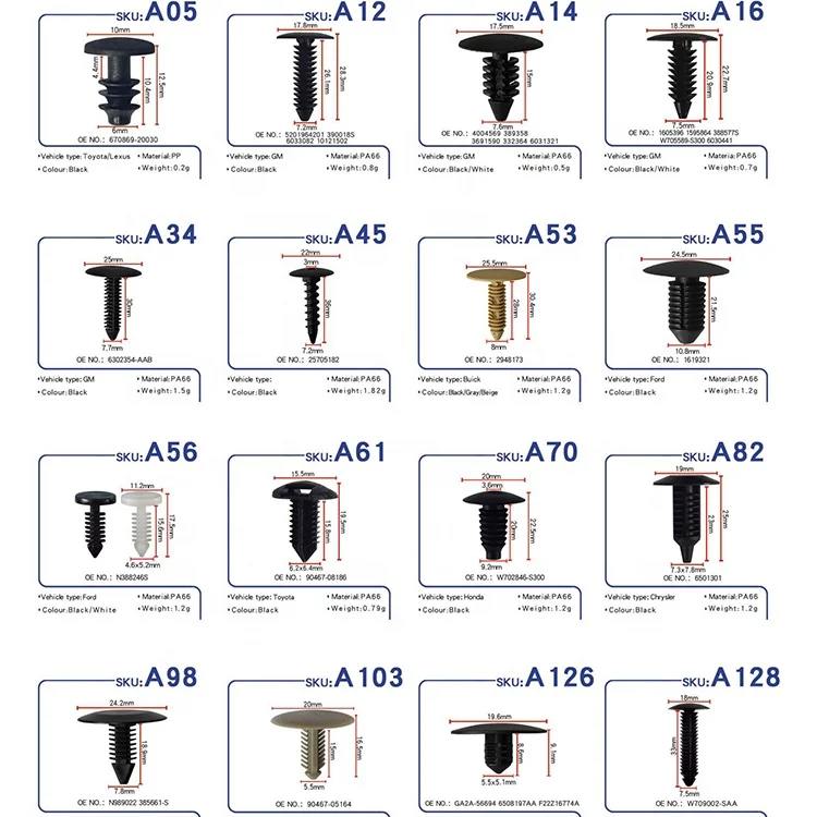 Прочный пластиковый OEM 1619321 детали для автомобилей Инструменты Автомобильный кузов дерево панель пластиковый зажим для автомобиля