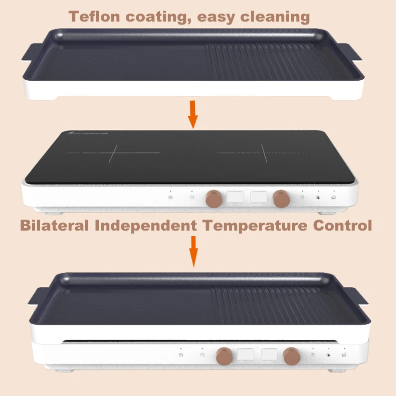 2021 New Arrival Food Processors Double Burner 2200w Mutifunction Induction Cooker For Korean