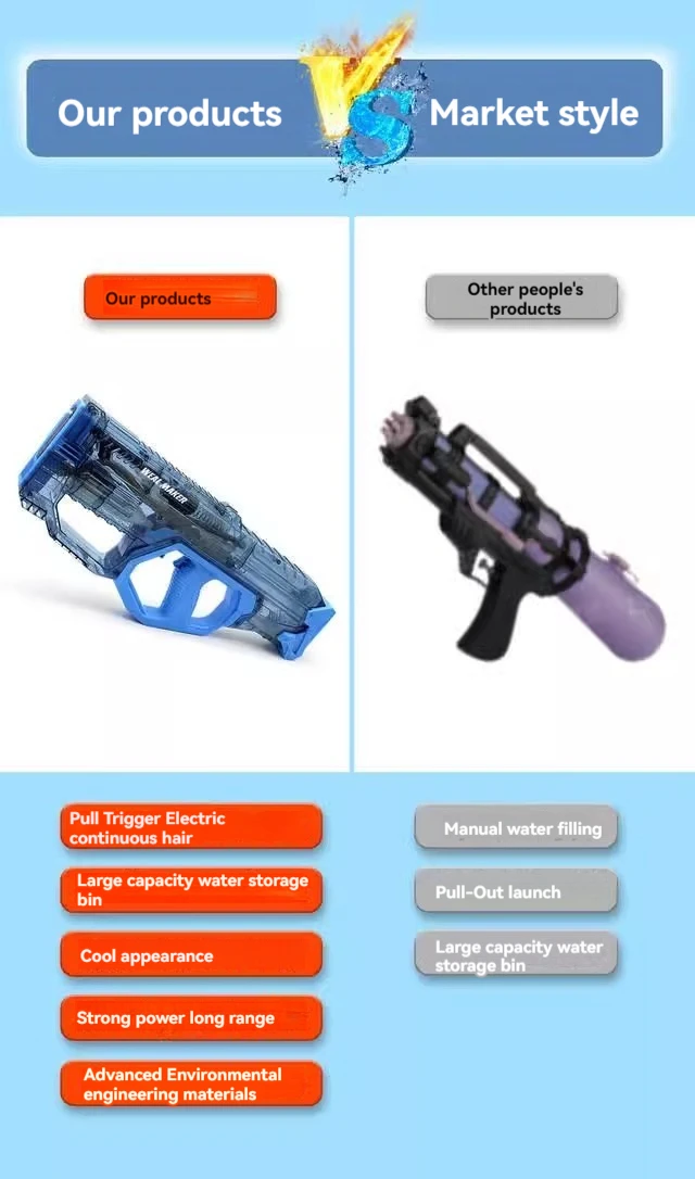 Sell Well Real Looking 2024 Summer Toys Pulse Kids Holi Pichkari Water