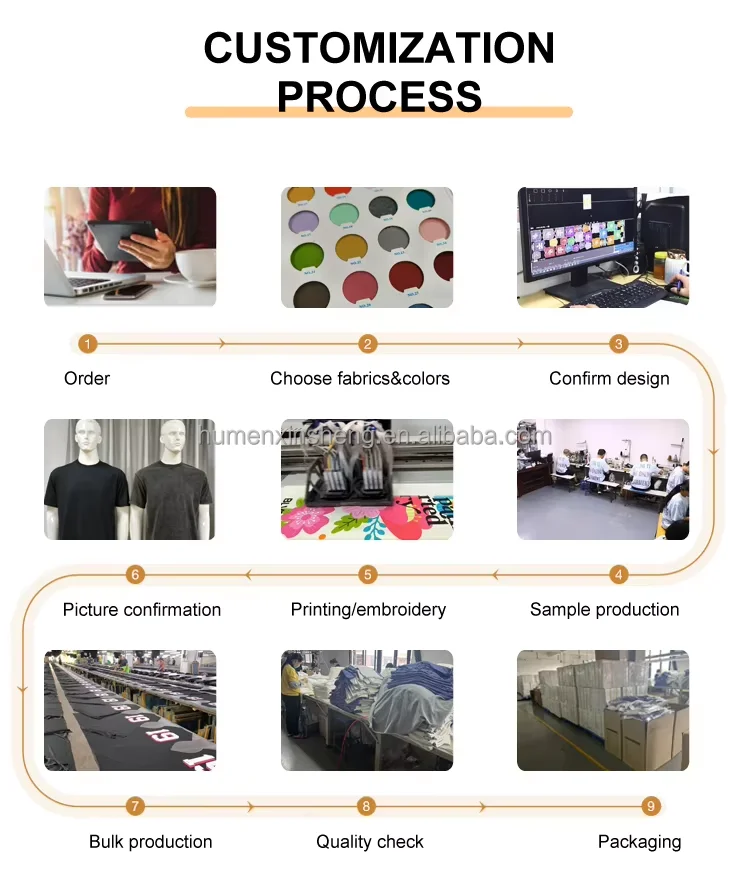 Production workflow
